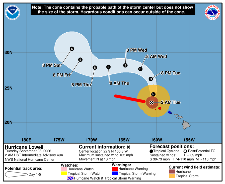 Hurricane Lowell